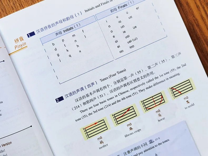 chinese hsk 1 flashcards, chinese hsk 2, chinese hsk 3, chinese hsk 4, chinese hsk 5, chinese hsk book, chinese idioms, chinese incense, chinese jacket, chinese jacks, chinese knot, chinese lamp, chinese language, chinese language and culture, chinese language books, chinese language fact and fantasy, chinese language flash cards, chinese language for beginners, chinese language learning cd, chinese language movies,