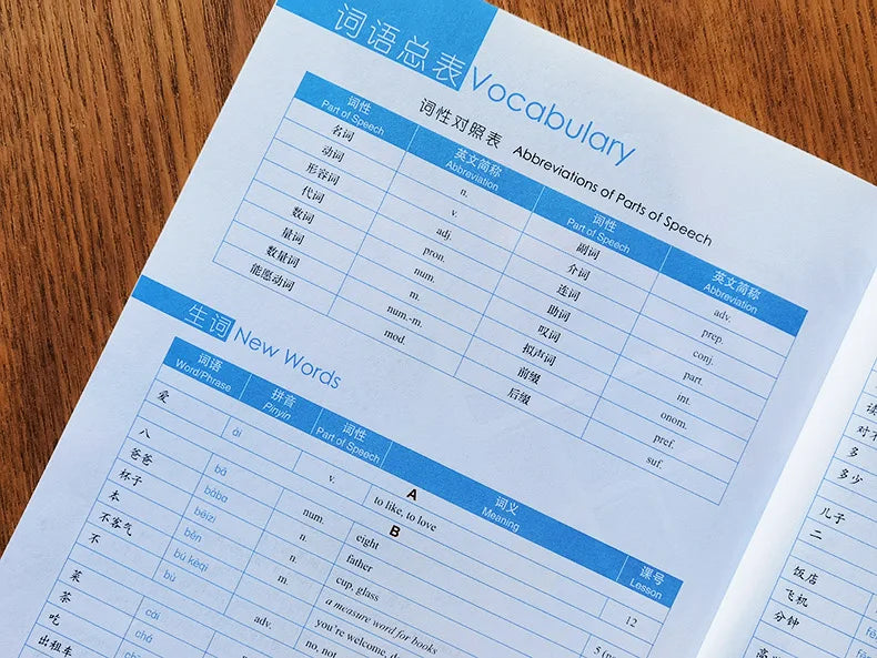 language disorders and language development, language learn, language learning course, language lessons, language study, language study book, language study guide, language study journal, language study notebook, language study planner, language workbook, living language chinese, love language bible study, mandarin chinese textbook, mandarin chinese workbook, modern language studies, pimsleur chinese, practice chinese, rabbit chinese