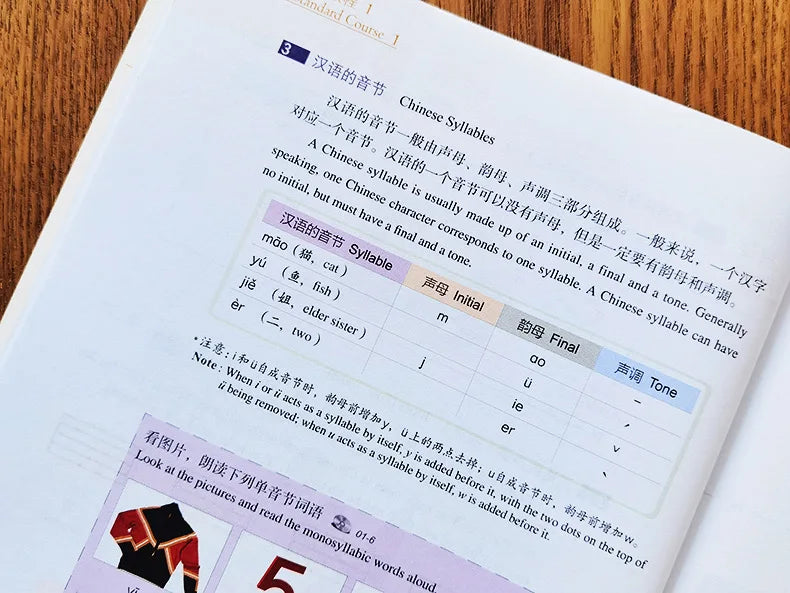 chinese language textbook, chinese language toys, chinese language workbook, chinese lantern, chinese laundry, chinese learning cards, chinese learning games, chinese learning toys, chinese letters, chinese link beginning chinese, chinese love, chinese luck, chinese made easy textbook 1, chinese mask, chinese meme, chinese motorcycle, chinese movies, chinese mugwort, chinese new, chinese number, chinese odyssey, 